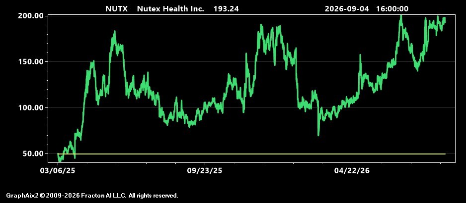 nutx.jpg